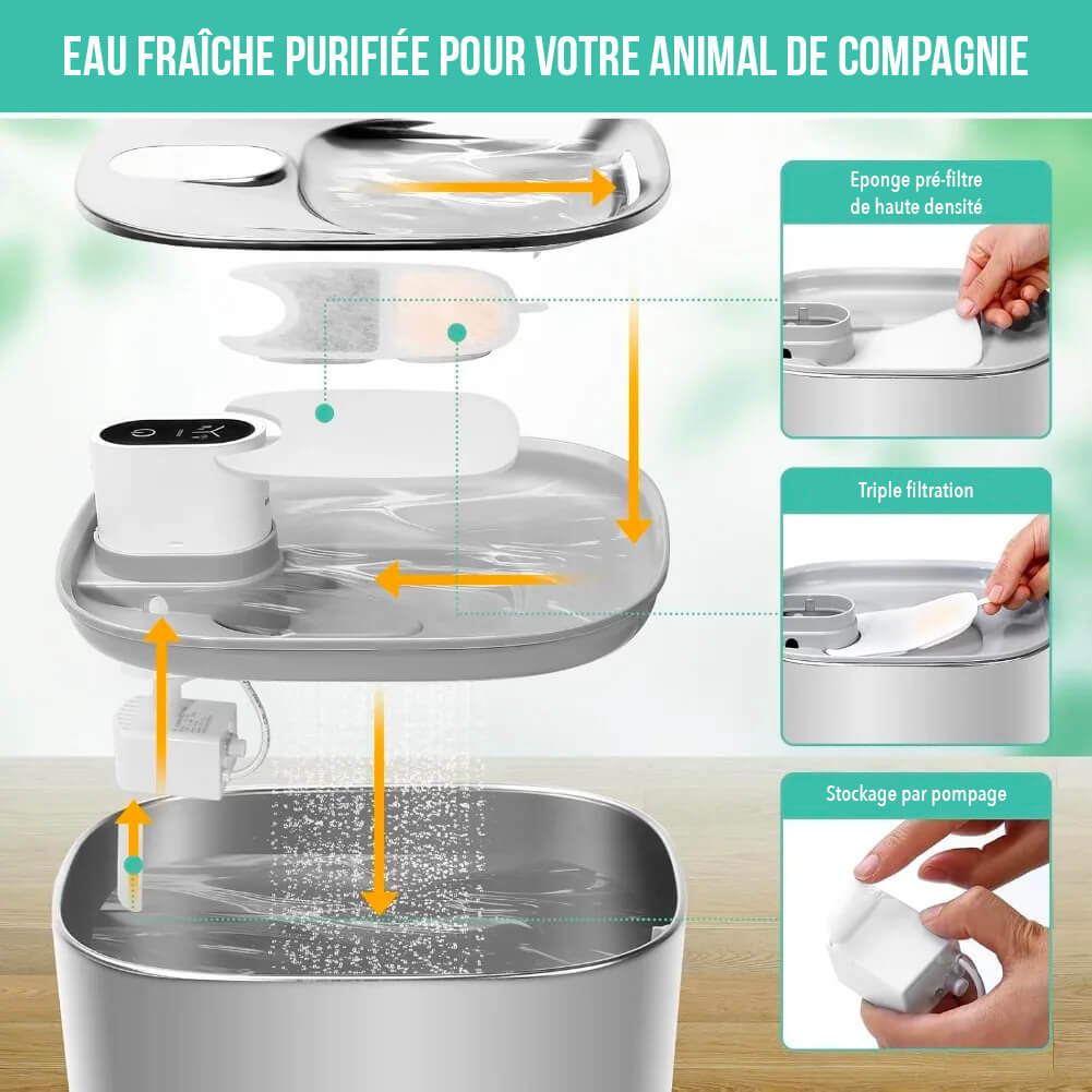 Pack de 12 Filtres Fontaine à Eau Chat